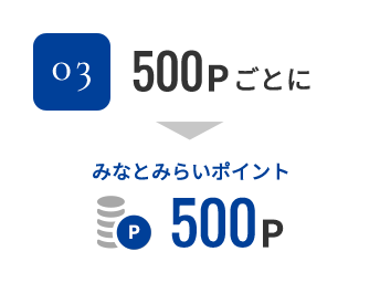 03. 500Pごとにみなとみらいポイント500P