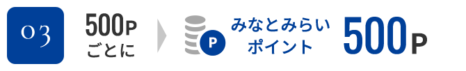 03. 500Pごとにみなとみらいポイント500P