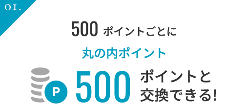 1,000ポイントごとに三菱地所グループ共通ギフトカード1,000円分と交換できる!