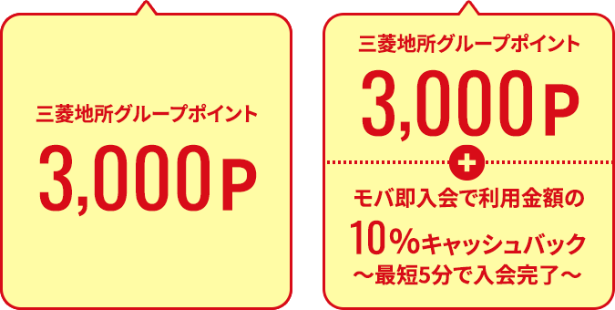 カード発行で3000Pもらえる!